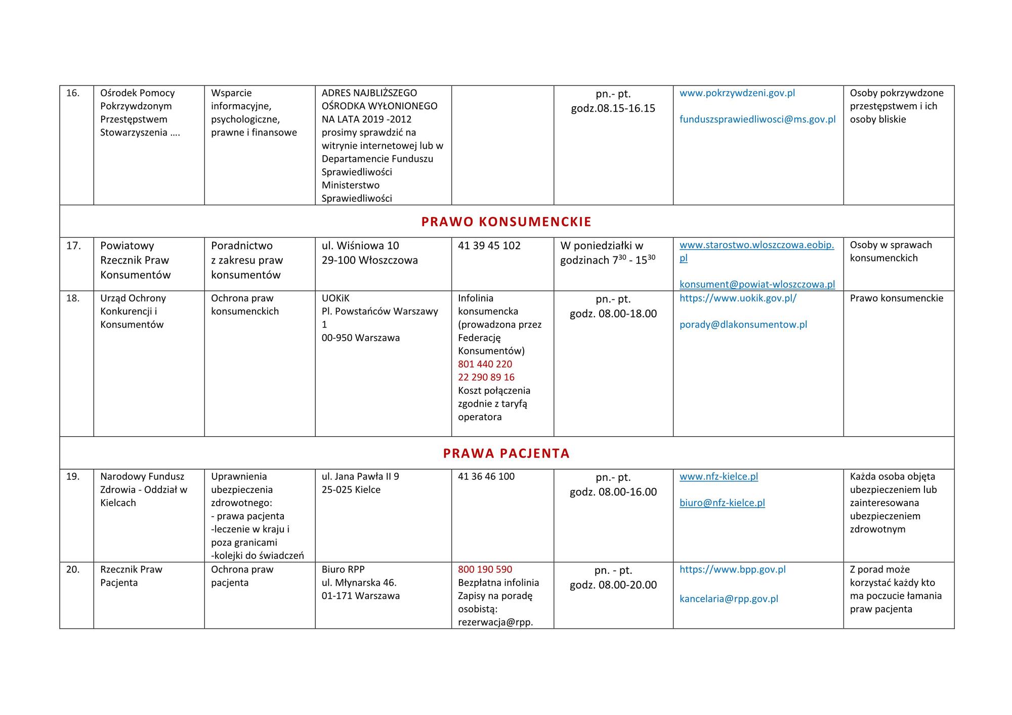 Lista_2020_5.jpg