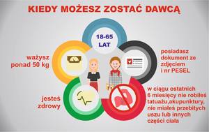 Plakat 1