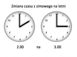 Zmiana czasu zima lato