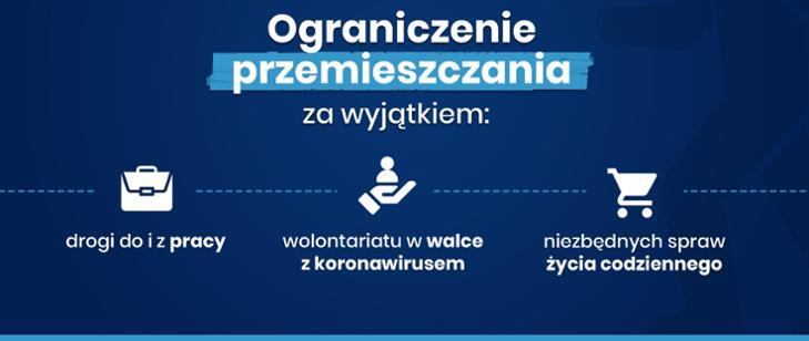 Zakaz wychodzenia z domu