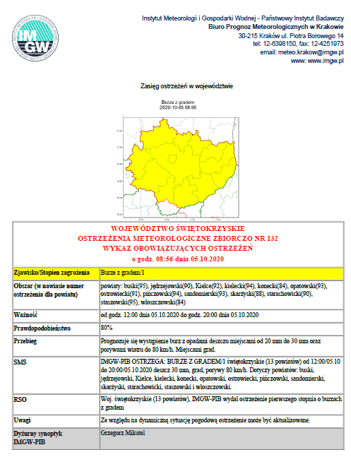 Open uri20201005 15478 6589mq?1601889740