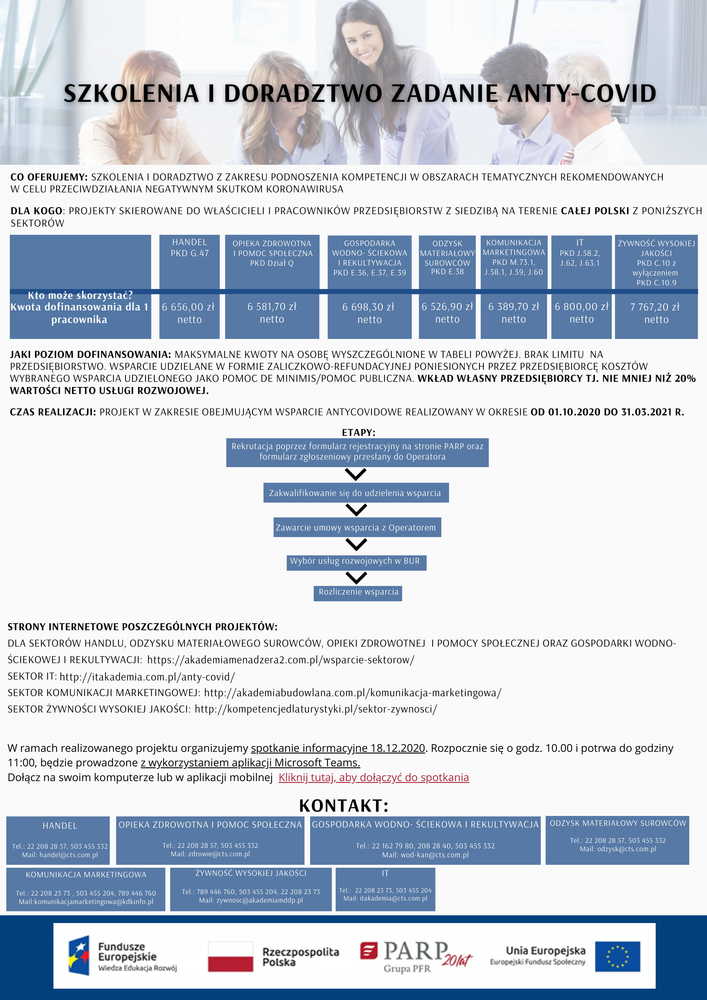 Plakat informacyjny wszystkie sektory 1