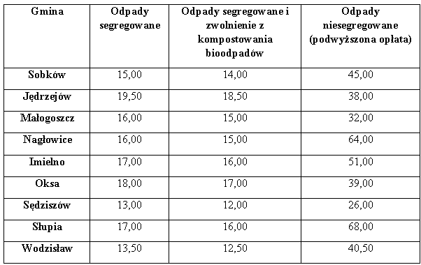 Data?1612871708