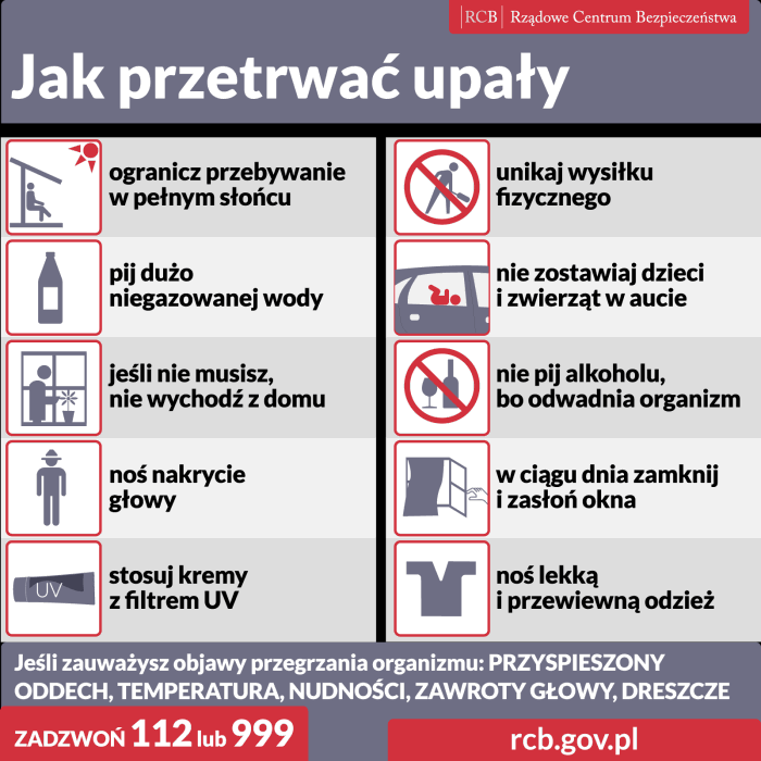 Upaly