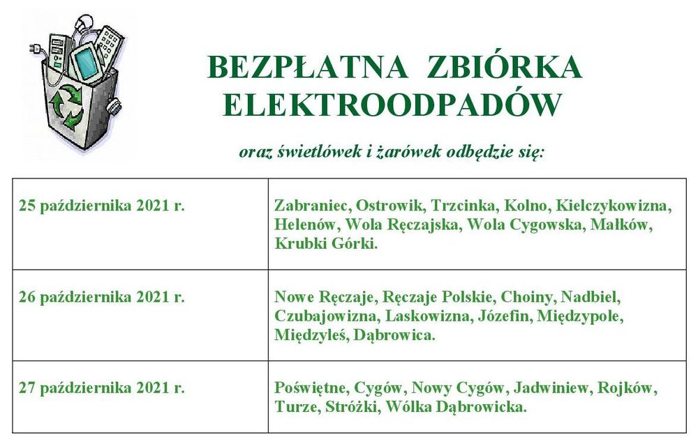 Elektro