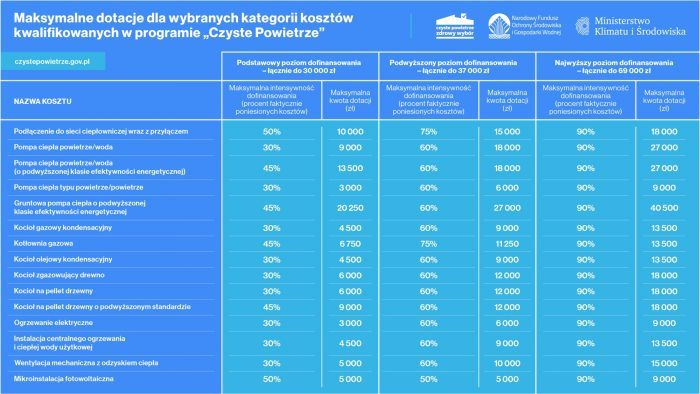 Open uri20220127 22136 11ugsau?1643295619
