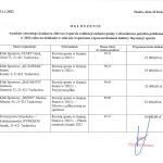 Data?1650978910