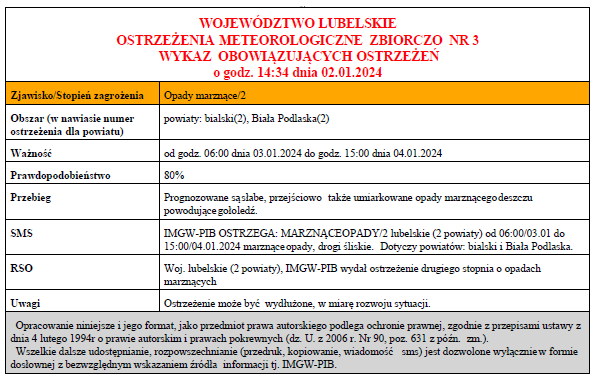 Open uri20240103 1294 earpzy?1704284120