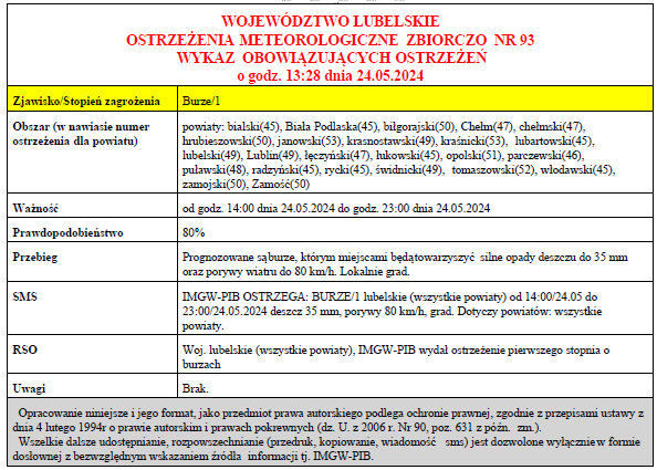 Open uri20240524 9810 y2nlji?1716554719