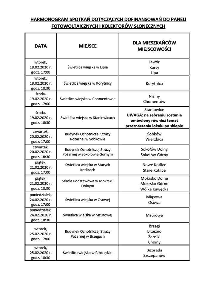 zebrania_wiejska_fotowoltaika.png
