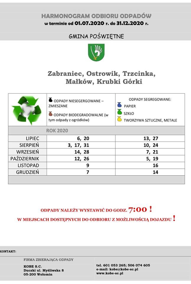 I_rejon_II_półrocze_2020_Zabraniec__Ostrowik__Trzcinka__Małków__Krubki_Górki.jpg