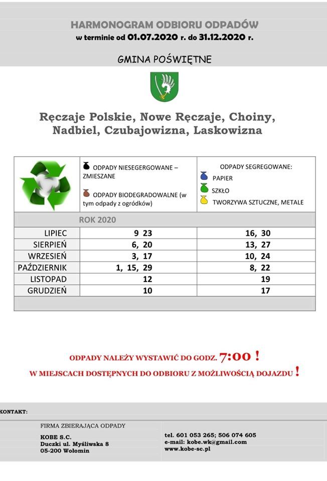 IV_rejon_II_półrocze_2020_Ręczaje_Polskie__Nowe_Ręczaje__Choiny__Nadbiel__Czubajowizna__Laskowizna.jpg