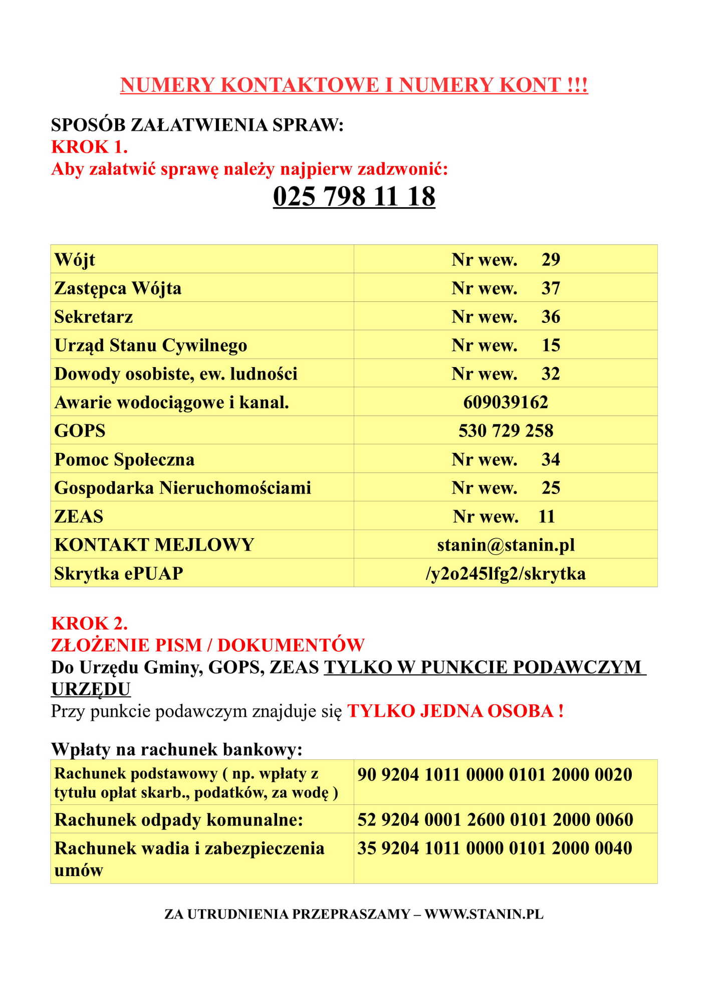 NUMERY_KONTAKTOWE_UG_STANIN_PDF-1.jpg
