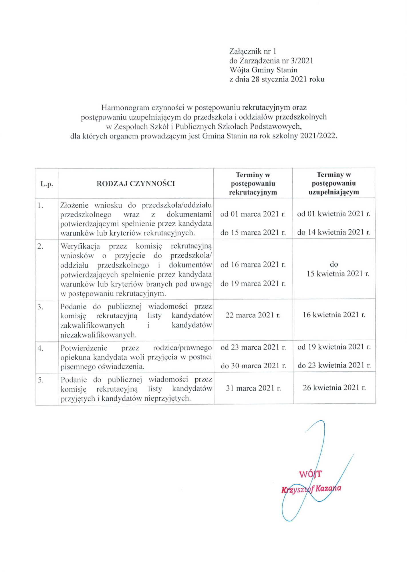 Zarzadzenie_załącznik_1_PRZEDSZKOLA-1.jpg